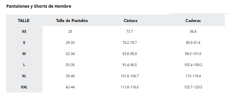 PANTALON COLUMBIA TITAN PASSHOMBRE