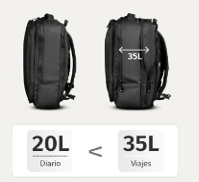 MOCHILA NEXXTBOFFEL ODIN BLACK  20 A 35 L