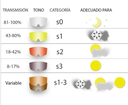 ANTIPARRA MARCA NEXXT UNIVERSAL WINDSTORM