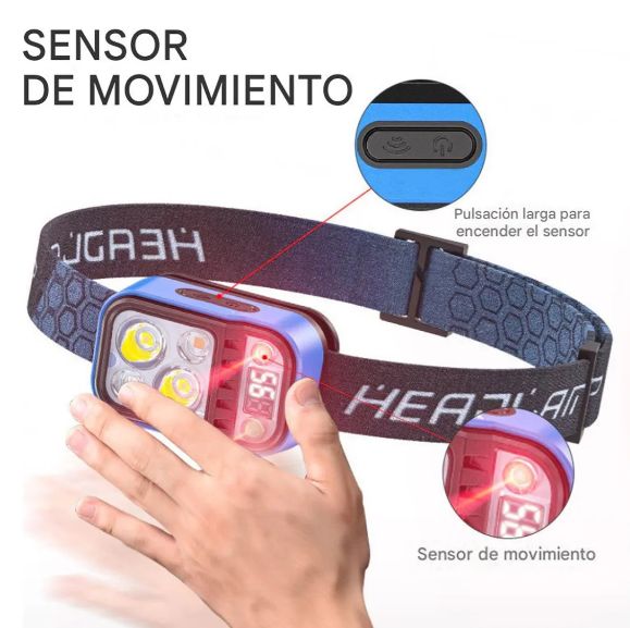 LINTERNA DE CABEZA LEXUS 400 LUMENS