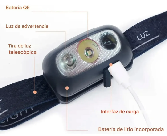 LINTERNA DE CABEZA LEXUS 280 LUMENS