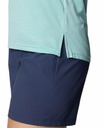 REMERA COLUMBIA DAMA BLUEVISTA HILL VERDE AGUA