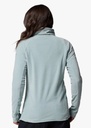 BUZO MICRO POLAR COLUMBIA GLACIAL IV CELESTE