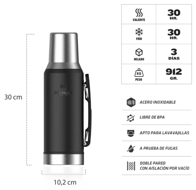 TERMO STANLEY MATE SYSTEM 1.2 LITRO COLOR NEGRO