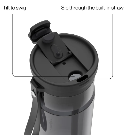 BOTELLA CONTIGO DUAL PLASTICO LICORICE