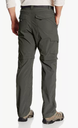 PANTALON COLUMBIA SILVER RIDGE CONVERTIBLE  PANTHOMBRE