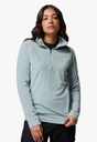 BUZO MICRO POLAR COLUMBIA GLACIAL IV CELESTE