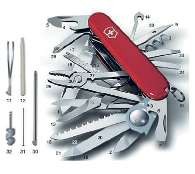 CORTAPLUMA VICTORINOX SWISS CHAMP MOD 1.6795