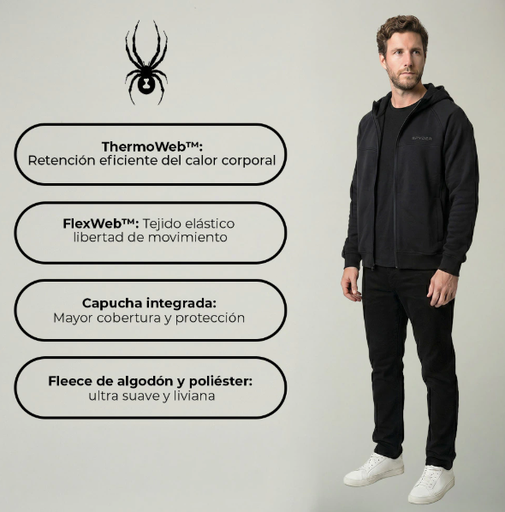 CAMPERA SPYDER HOMBRE CAPUCHA FULL ZIP NEGRO